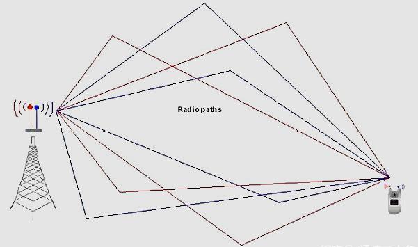 手機信號放大器|林創“穿墻寶”,讓你的信號加速跑